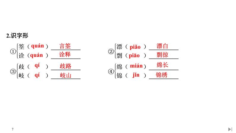 统编版（2019）高中语文必修下册（课件+讲义+单元检测）第三单元 (共9份打包)07