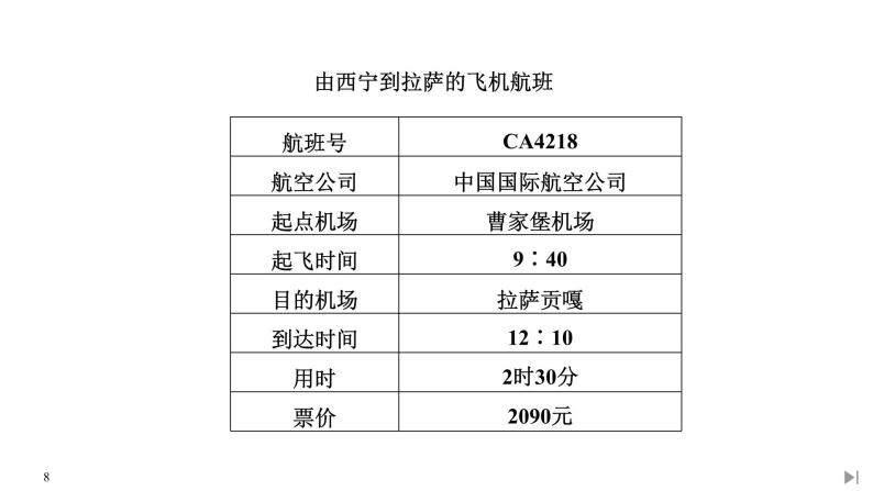 统编版（2019）高中语文必修下册（课件+讲义+单元检测）第三单元 (共9份打包)08