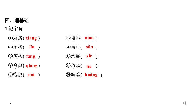 8 中国建筑的特征第6页