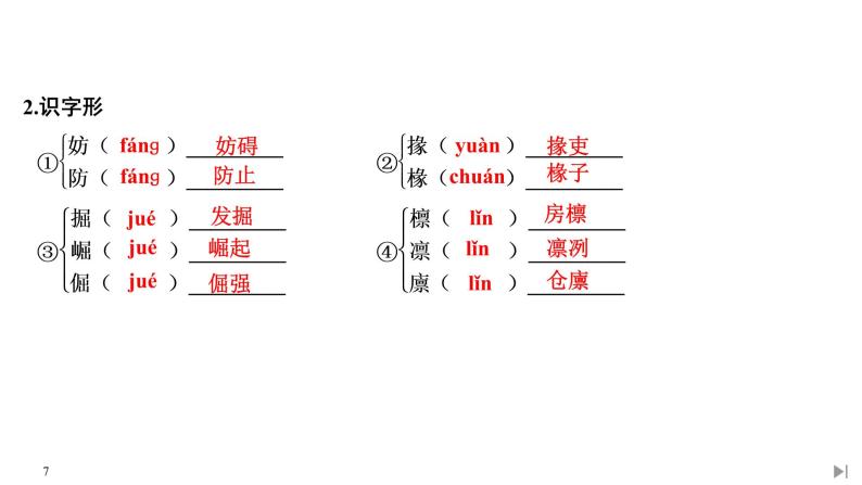 统编版（2019）高中语文必修下册（课件+讲义+单元检测）第三单元 (共9份打包)07