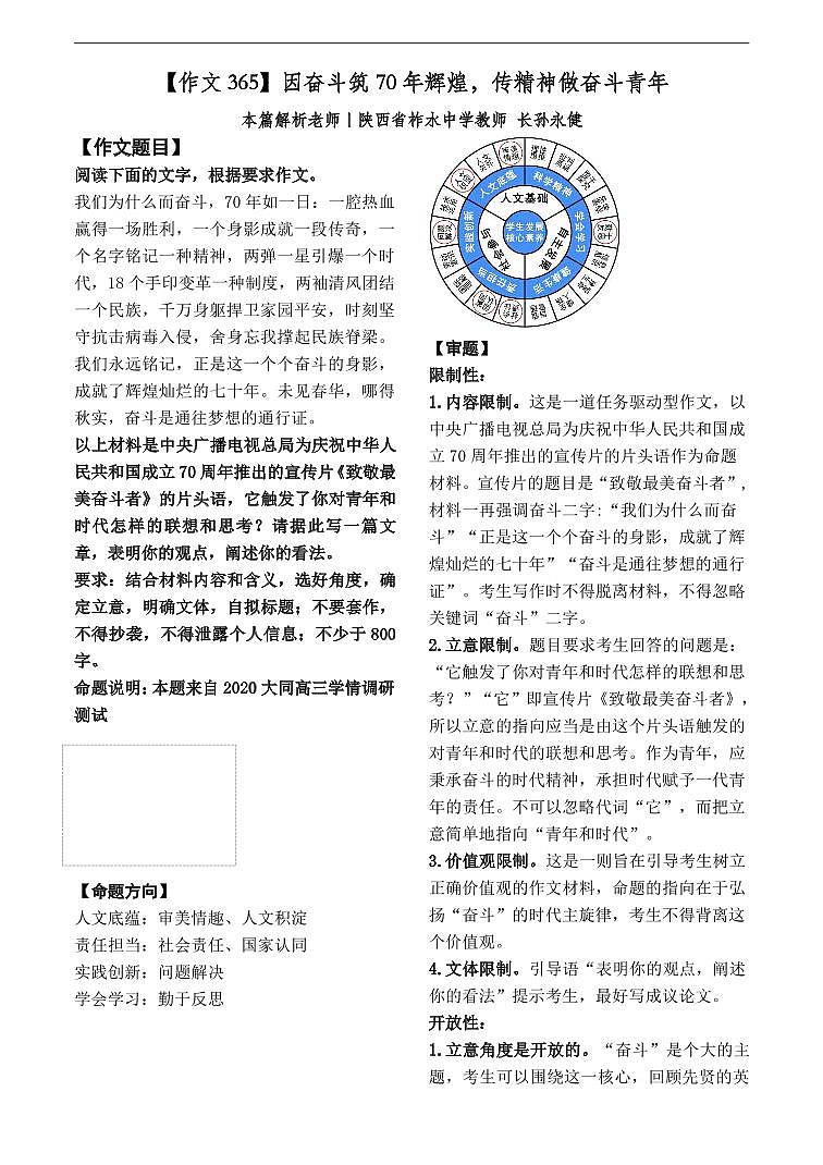 高中作文素材:70年奋斗铸就辉煌,传承精神做当代奋斗青年 学案01