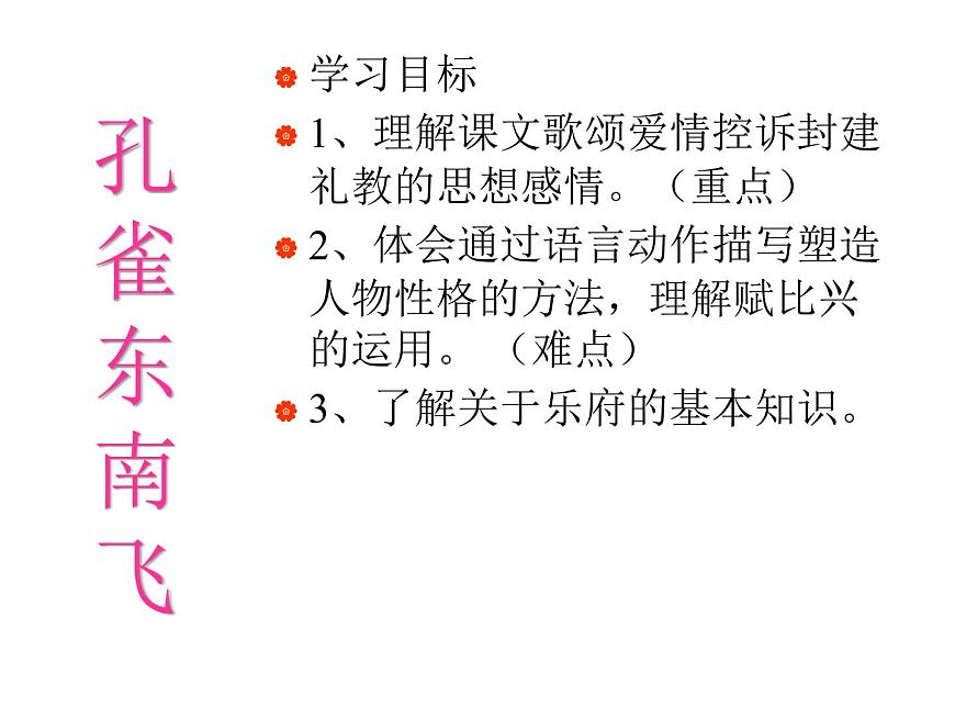 人教版高一語文必修2課件：第6課 《孔雀東南飛》上課用第4頁(yè)