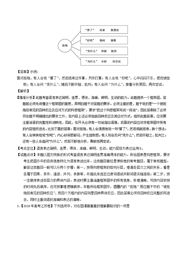 高考语文高考题和高考模拟题分项版汇编专题11图文转换含解析02