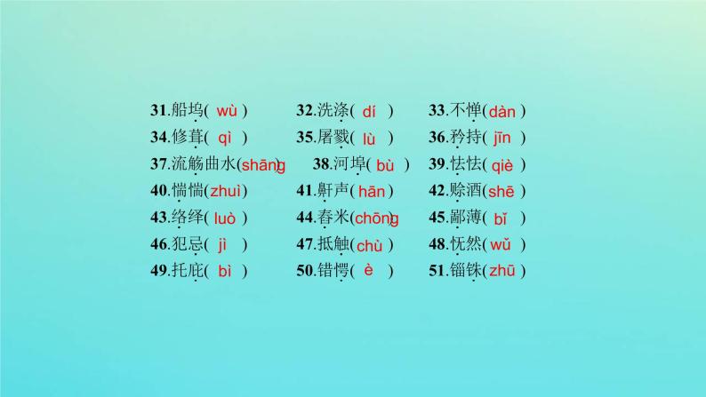 【精品试题】高考语文一轮复习教材梳理现代文课件必修5203