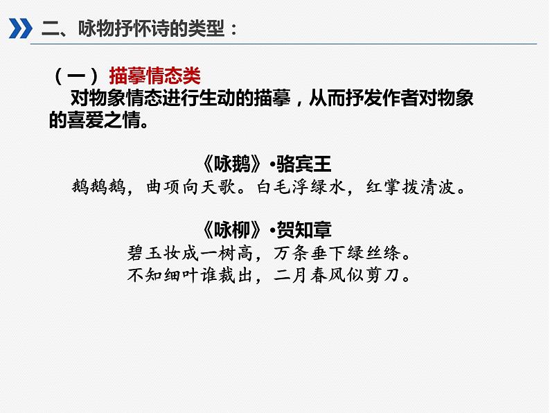 咏物言志诗 课件05
