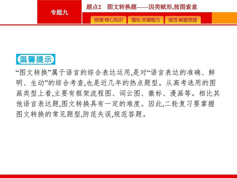 2020图文转换题02