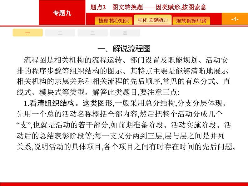 2020图文转换题04