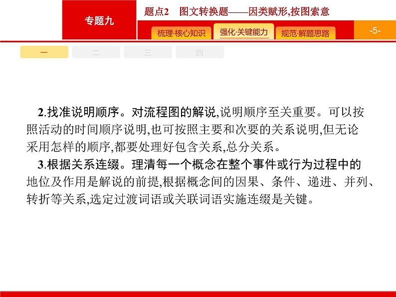 2020图文转换题05