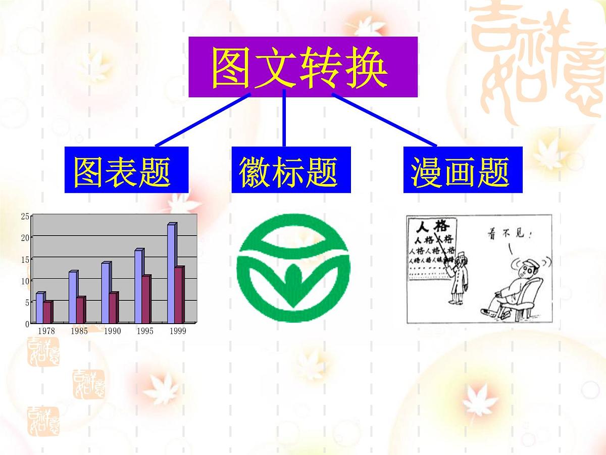 漫画题之描述画面及揭示寓意第1页