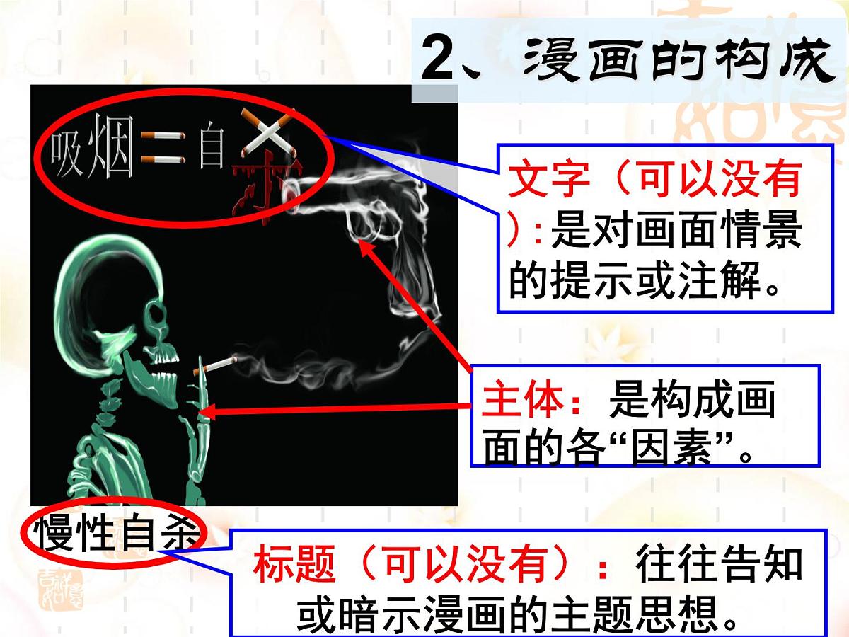 漫画题之描述画面及揭示寓意第5页