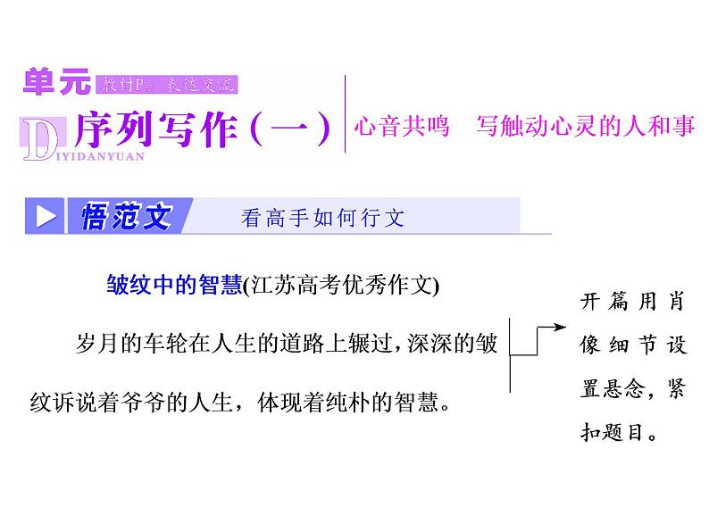 高中语文人教版必修1(课件):单元序列写作(一) 《心音共鸣》PPT 写触动心灵的人和事01