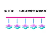 3第14课《一名物理学家的教育历程》（人教版） 课件