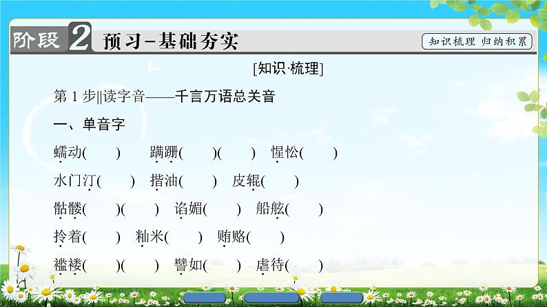 高中语文(人教版)必修1同步课件:第4单元 第11课 包身工07