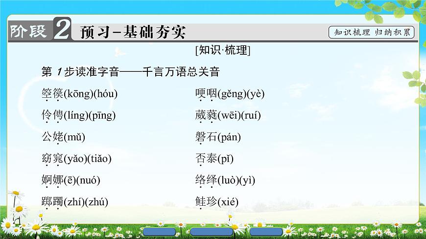 2018版高中語(yǔ)文（人教版）必修2同步課件： 第2單元  6　孔雀東南飛　并序第5頁(yè)