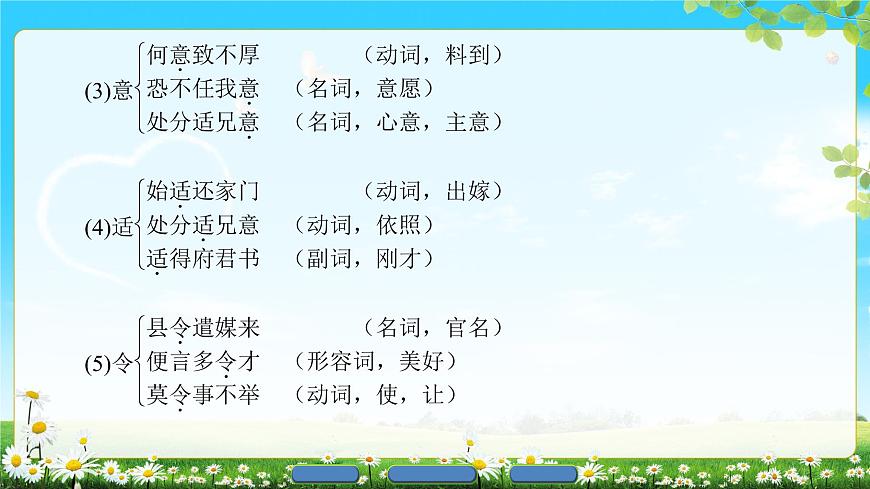2018版高中語(yǔ)文（人教版）必修2同步課件： 第2單元  6　孔雀東南飛　并序第8頁(yè)