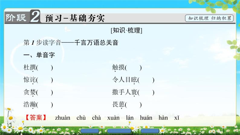 2018版高中语文（人教版）必修3同步课件：第4单元 14　一名物理学家的教育历程07