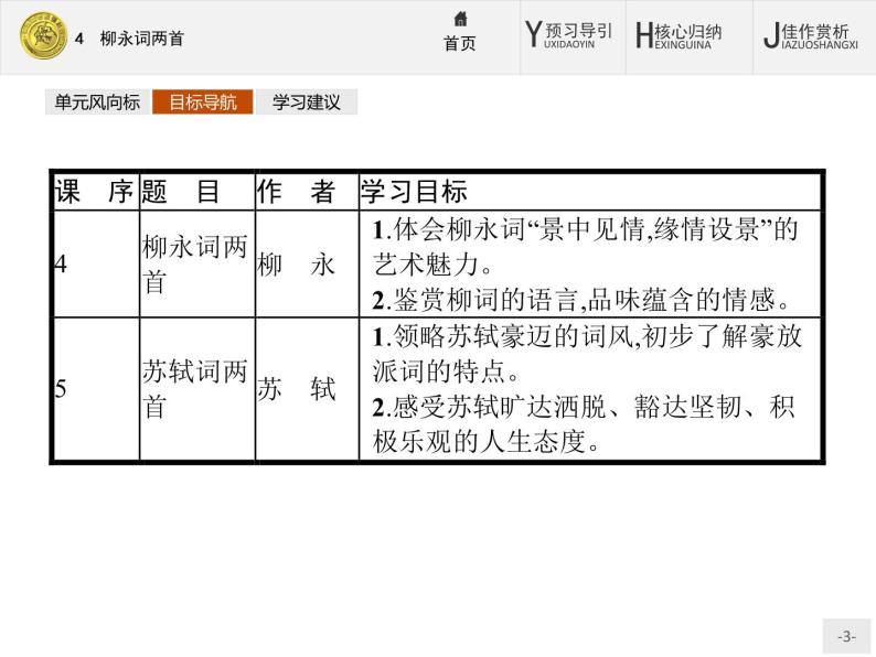 2018版高中语文人教版必修4课件：4 柳永词两首03