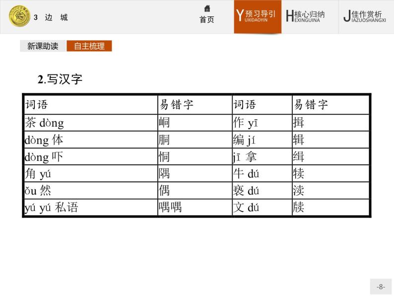 2018版高中语文人教版必修5课件：3 边　城08