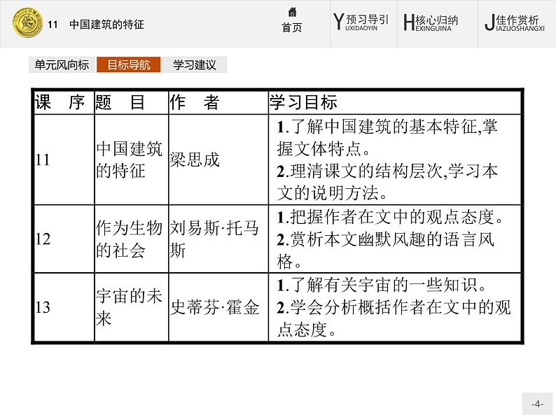 2018版高中语文人教版必修5课件:11 中国建筑的特征04