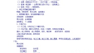语文必修一5 荆轲刺秦王教学设计