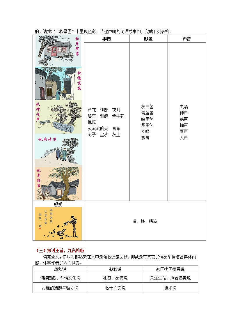 《故都的秋》《我与地坛(节选)》 学案02