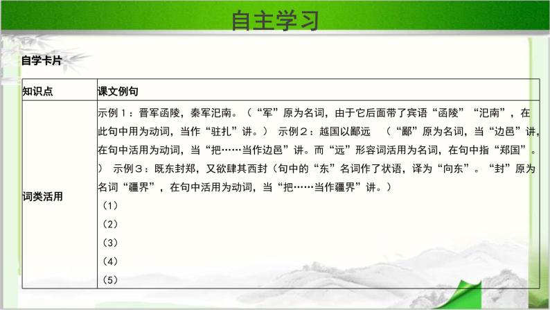 《烛之武退秦师》示范课教学课件第一课时【高中语文必修（统编人教版）】06