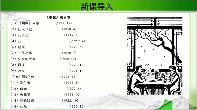 《呐喊》自序公开课教学PPT课件（高中语文北师大版必修1）06