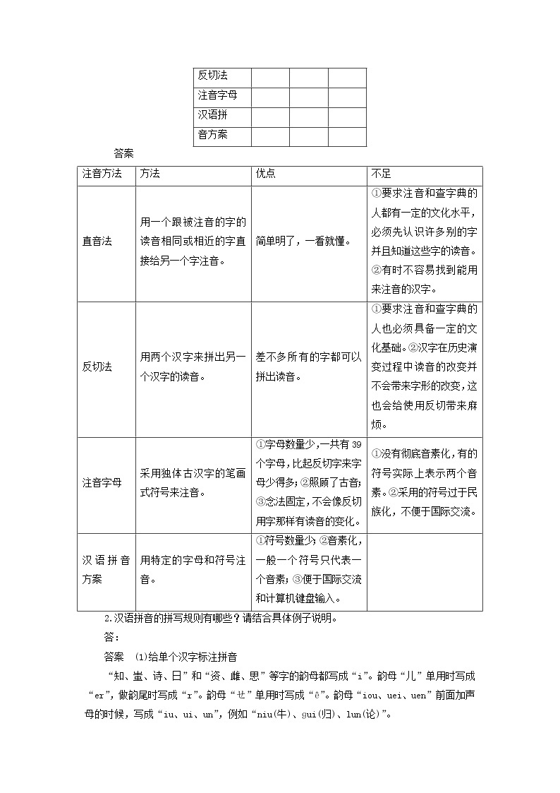 高中语文 第二课 第一节 字音档案 汉字的注音方法学案 新人教版选修《语言文字应用》02