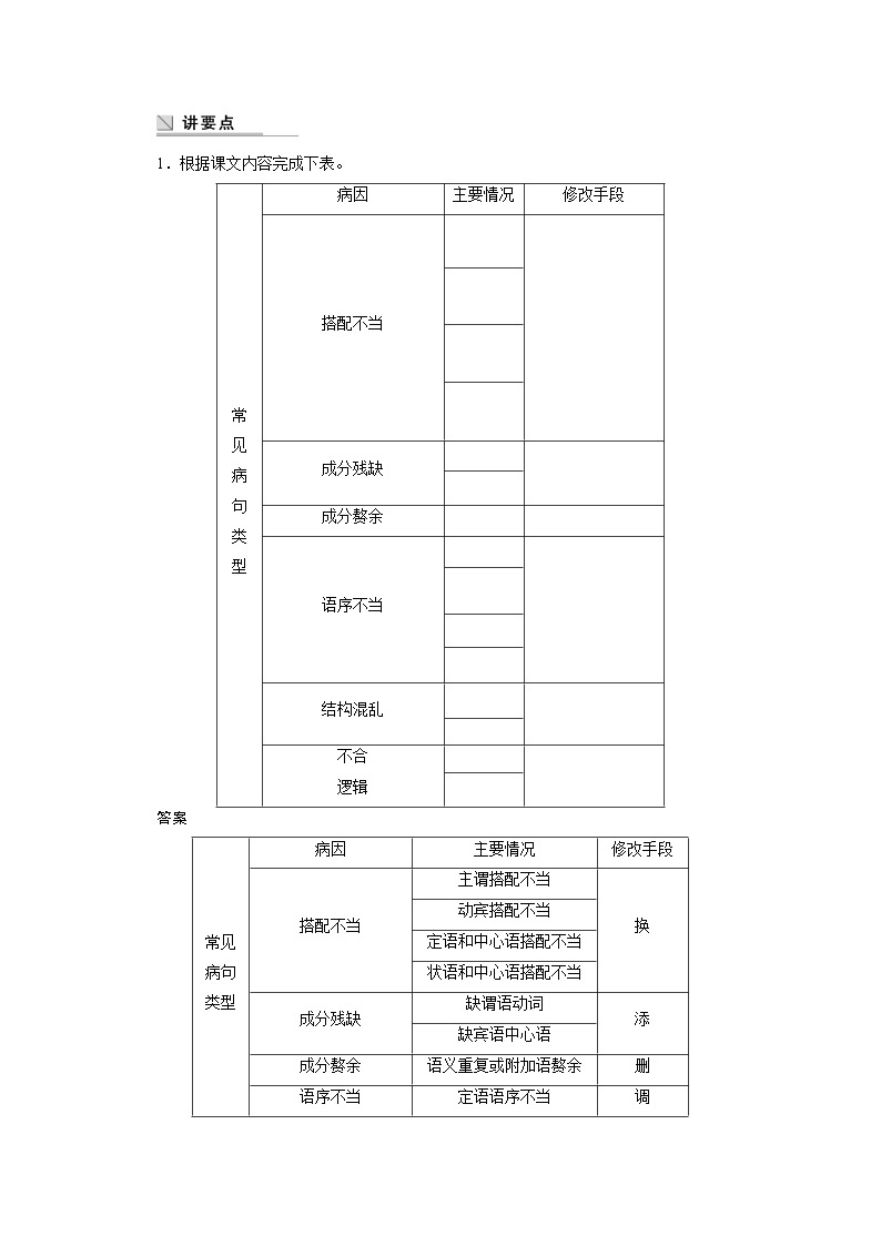 高中语文人教版选修《语言文字应用》学案 第五课 第三节 有话“好好说”——修改病句02