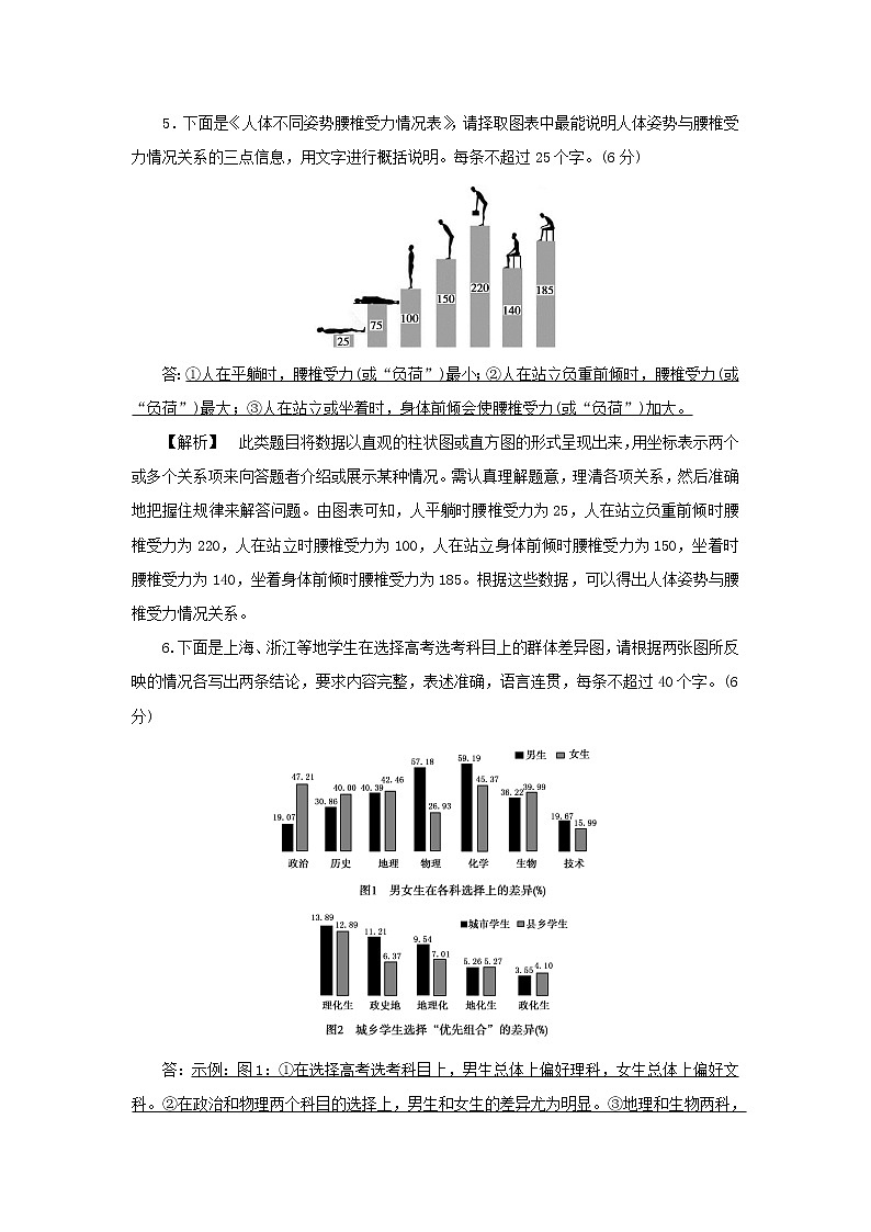 2022版高考语文一轮复习专题十五图表文转换分点突破一表文转换练习含解析第3页