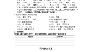 高中人教版 (新课标)6 *逍遥游学案设计
