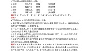 高中语文人教版 (新课标)必修五13 *宇宙的未来同步练习题