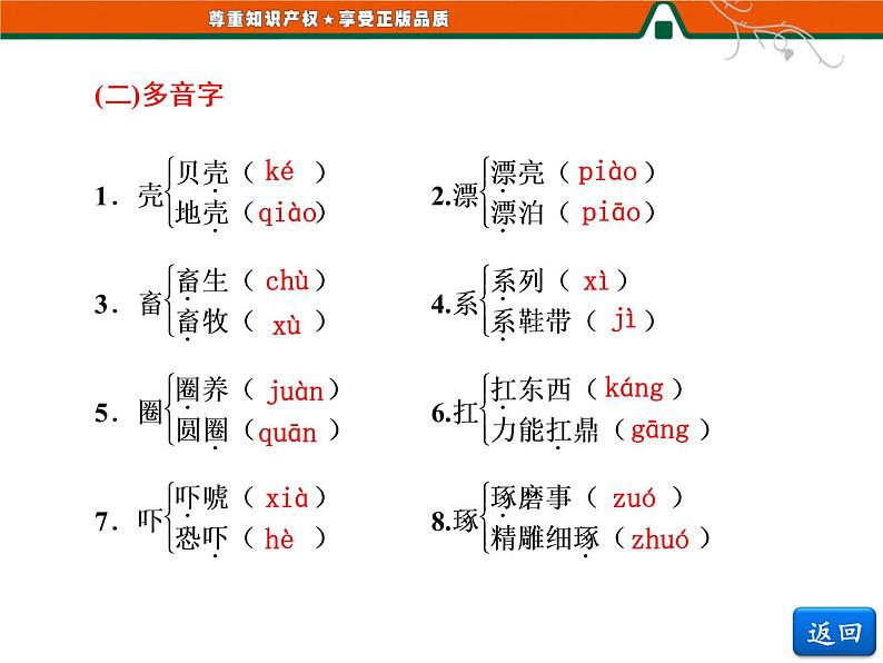 人教版高中语文选修《外国小说欣赏》第六单元 第11课 牲畜林 课件06