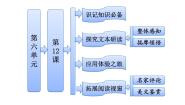 2021学年*半张纸多媒体教学ppt课件