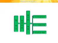 高中语文选修《中国古代诗歌散文欣赏》【配套课件】第一单元  推荐作品  篇目四  一剪梅