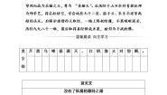 人教版 (新课标)《中国小说欣赏》第二单元 谈神说鬼寄幽怀3、西游记综合训练题