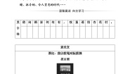 选修《中国小说欣赏》第六单元 女性的声音11、呼兰河传复习练习题