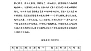人教版 (新课标)选修春江花月夜练习