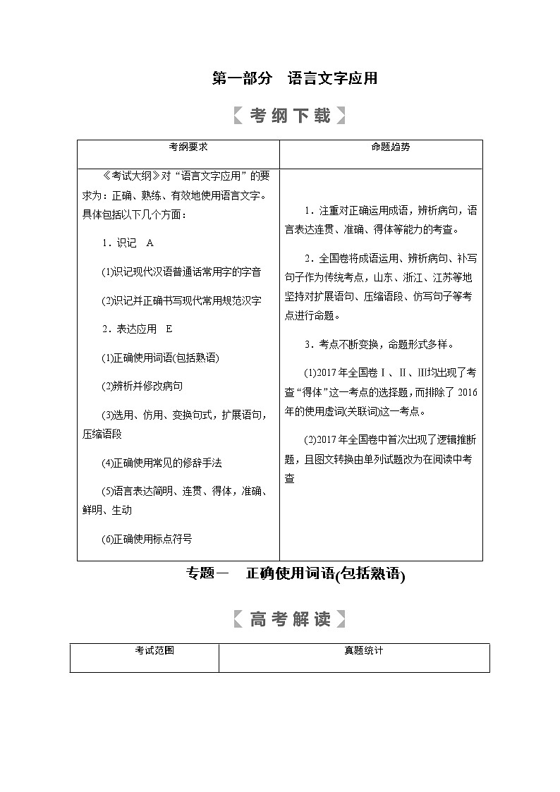 专题一 正确使用词语(包括熟语)01