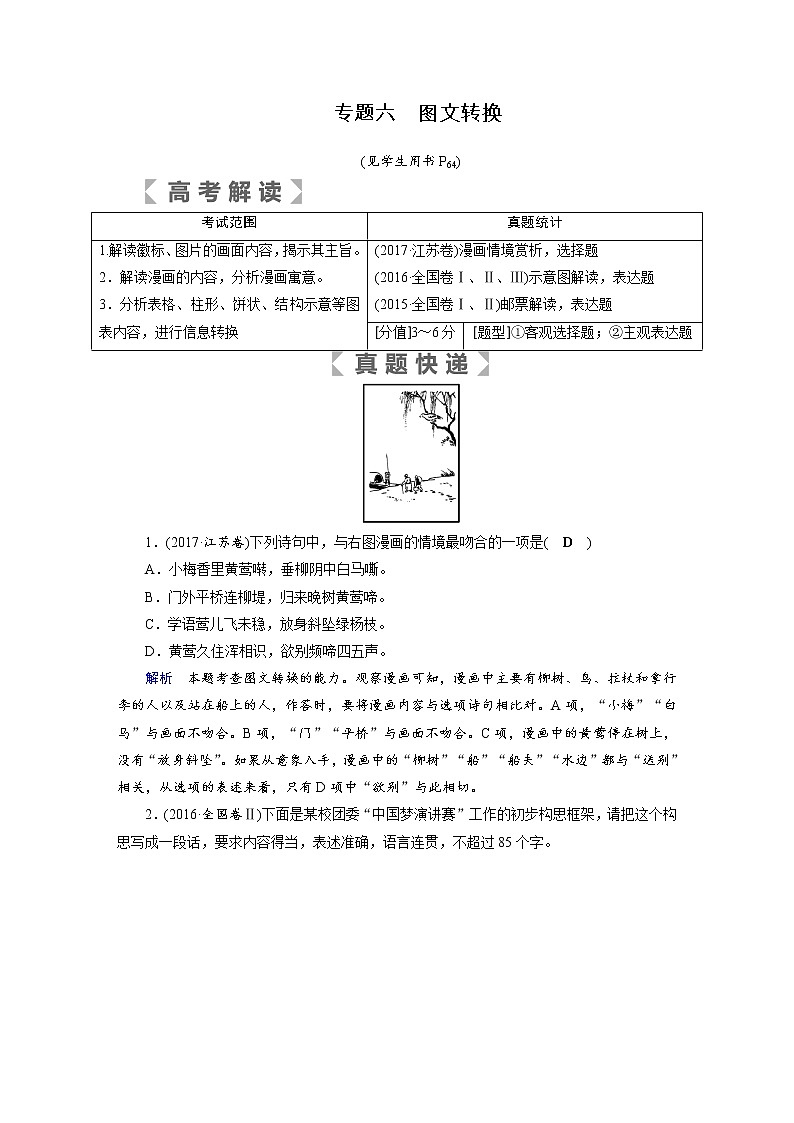 专题六 图文转换第1页