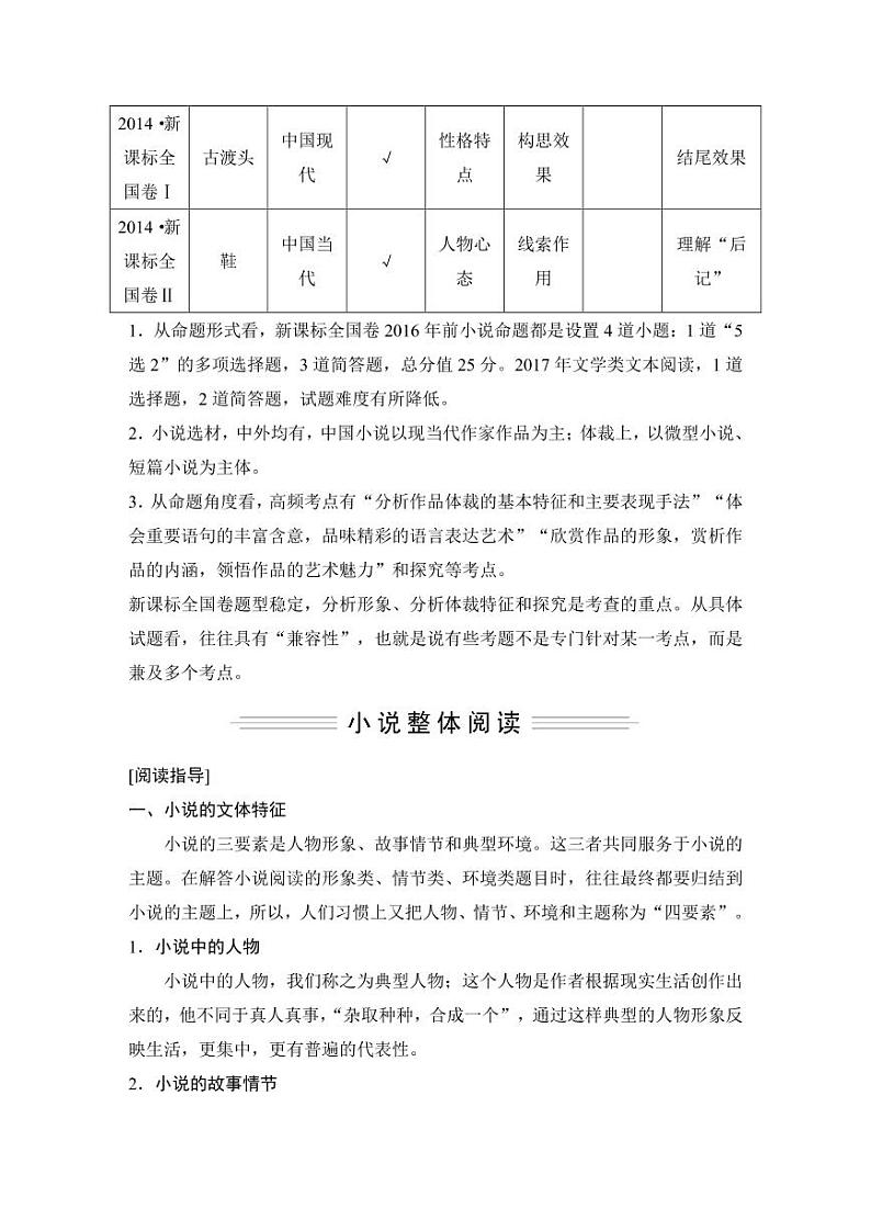 高考语文总复习专题+真题练习教师用书202