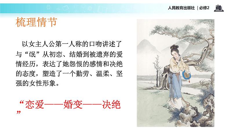 【教学课件】《氓》(语文人教必修2)05