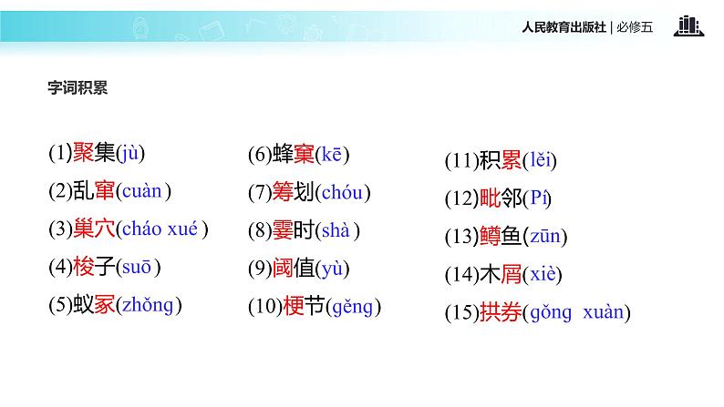 【教学课件】《作为生物的社会》(人教)06