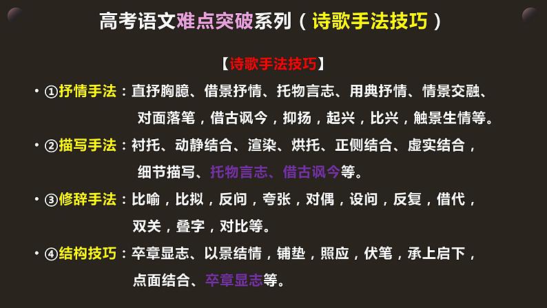 9高考语文透析一题·诗歌鉴赏(手法技巧)《柳梢青•送卢梅坡 》(1)第4页