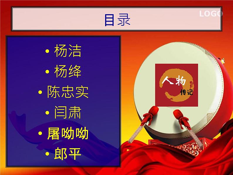 微阅读 人物传记(95张)第2页