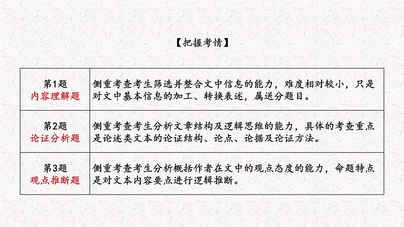 2020高考语文复习:论述类文本阅读满分突破 课件03