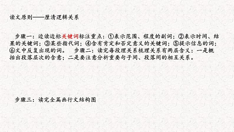 2020高考语文复习:论述类文本阅读满分突破 课件05