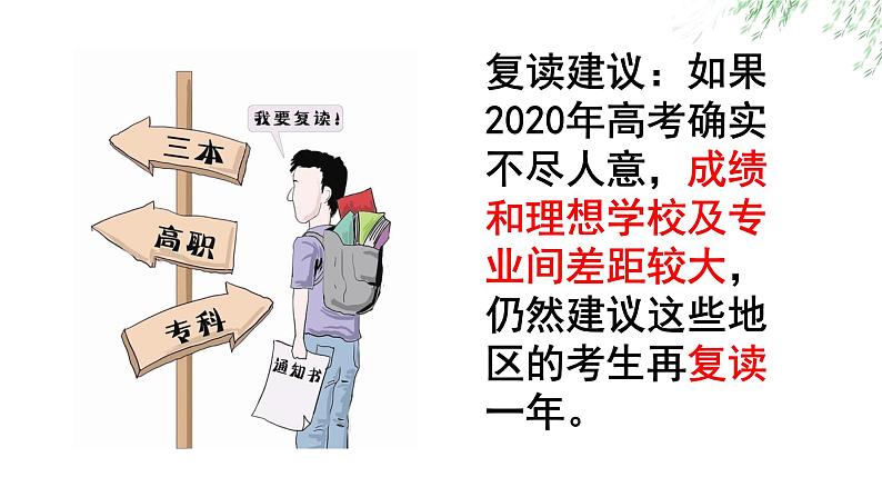 复习班语文开学第一课(68张)第8页