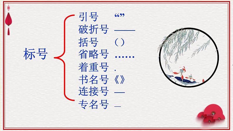 高考语文专题复习 高考语文语言知识与运用(标点符号)08