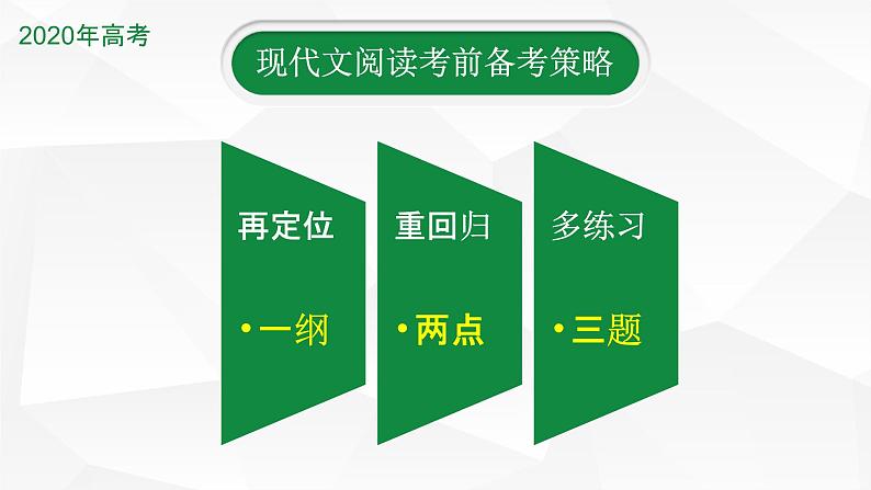 一轮备考:高考现代文阅读考前备考策略第2页